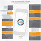 Illustration for article titled Your Marketing Funnel: Repurposing Content